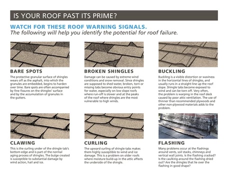 Signs Your Roof Needs To Be Replaced
